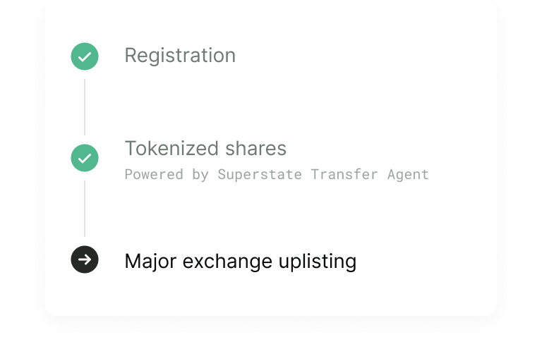 on-chain shares